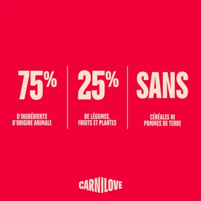 Carnilove Active Adult Sterilised Canard et faisan - lot économique : 2 x 6 kg