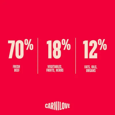 Carnilove True Fresh Kitten mit Rind - 6 kg