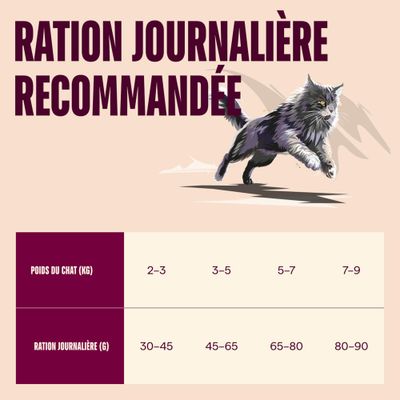 Carnilove Active Adult Sterilised Agneau et Sanglier