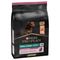 Pachet economic: 2 x saci PRO PLAN Small & Mini Puppy Sensitive Skin (2 x 3 kg)