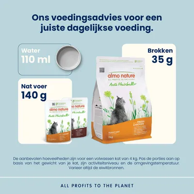 Almo Nature Functioneel Anti Hairball Kip & Rijst Kattenvoer - 2 kg