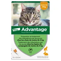 Pipettes Advantage 40 - 4 pipettes