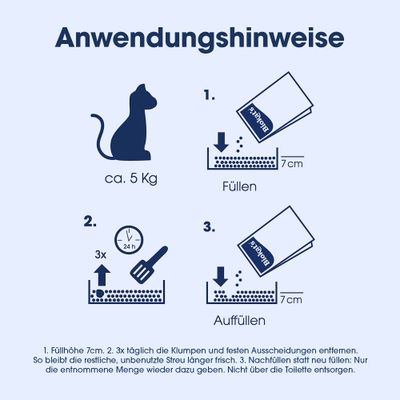 Anwendungshinweise für Katzenstreu: Füllhöhe 7cm, täglich 3x Klumpen entfernen, Streu nachfüllen. Nicht über die Toilette entsorgen. Für ca. 5 kg Katze.