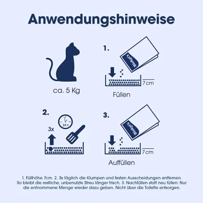 Anwendungshinweise für Katzenstreu: Füllhöhe 7cm, täglich 3x Klumpen entfernen, Streu nachfüllen. Nicht über die Toilette entsorgen. Für ca. 5 kg Katze.