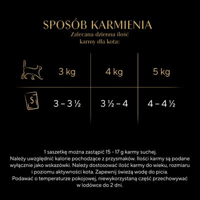 Tabela żywienia dla kotów: 3 kg – 3 do 3½ saszetki, 4 kg – 3½ do 4 saszetki, 5 kg – 4 do 4½ saszetki. 1 saszetka odpowiada 15–17 g suchej karmy.