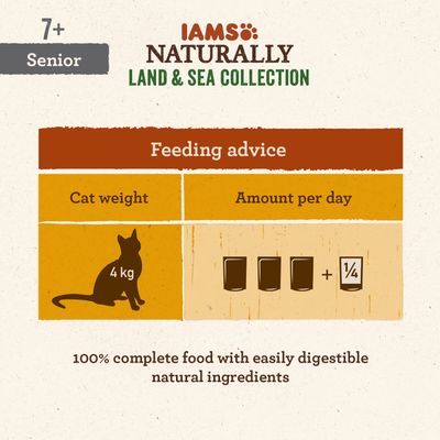 Utfodringsråd för IAMS Naturally Land & Sea Collection Senior 7+: Kattvikt 4 kg, mängd per dag: 3 burkar plus en fjärdedels burk. 100 % komplett foder med lättsmälta naturliga ingredienser.