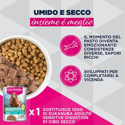 Eukanuba Special Care Adult Sensitive Digestion