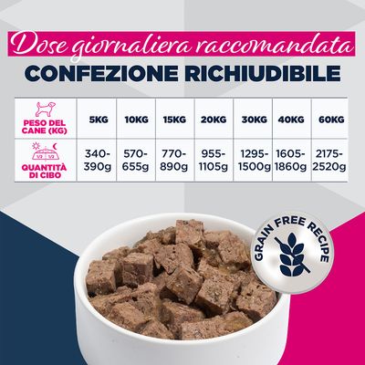 Eukanuba Special Care Adult Mono-Protein con Pollo