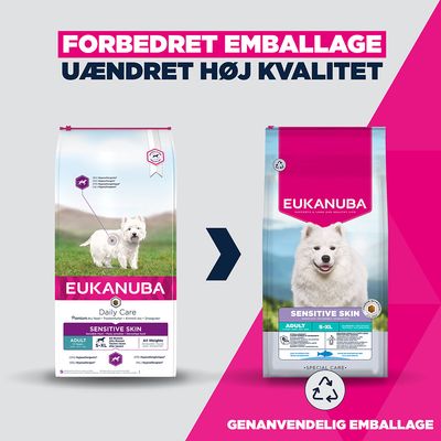 Sammenligning af den gamle og nye Eukanuba Sensitive Skin emballage med henvisning til forbedret, genanvendelig emballage og uændret høj kvalitet.