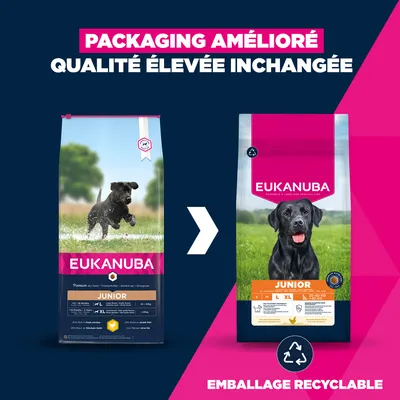 Eukanuba Premium Nutrition Junior Large et Giant Breed au poulet - 15 kg