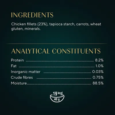 Ingredients: chicken fillets (23%), tapioca starch, carrots, wheat gluten, minerals. Analytical constituents: protein 8.2%, fat 1.0%, inorganic matter 0.03%, crude fibres 0.75%, moisture 88.5%. 19 kcal/40g.