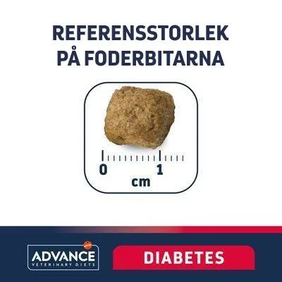 Advance Veterinary Diets Diabetes - 12 kg