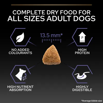 PURINA PRO PLAN All Size Adult Performance PURINA PRO PLAN All Size Adult Performance