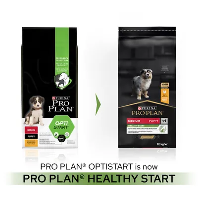 Packaging change notice: PRO PLAN Optistart is now PRO PLAN Healthy Start for medium puppy, showing old and new product bags side by side.