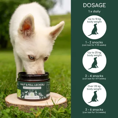 Dosage recommendation: 1x daily. Up to 10 kg body weight, 1–2 snacks; up to 25 kg, 2–4 snacks; over 25 kg, 3–6 snacks. Wolfsbacher Natur Skin & Coat Treats can visible.