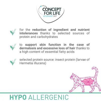 CONCEPT FOR LIFE VETERINARY DIET. for the reduction of ingredient and nutrient intolerances, to support skin function in the case of dermatosis and excessive loss of hair, selected protein source: insect protein (larvae of Hermetia illucens). HYPO ALLERGENIC. Teksti englanniksi.