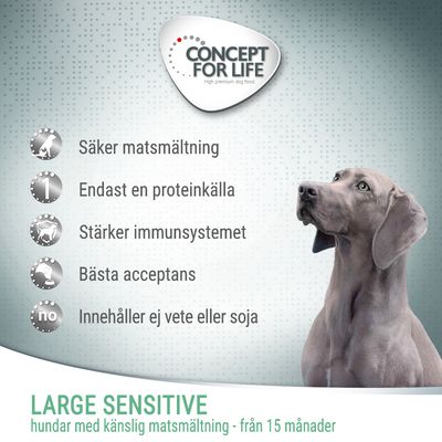 CONCEPT FOR LIFE. Säker matsmältning, endast en proteinkälla, stärker immunsystemet, bästa acceptans, innehåller ej vete eller soja. LARGE SENSITIVE hundar med känslig matsmältning från 15 månader.