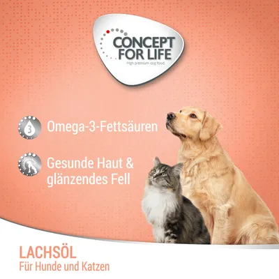 Concept for Life lakseolje til hunder og katter