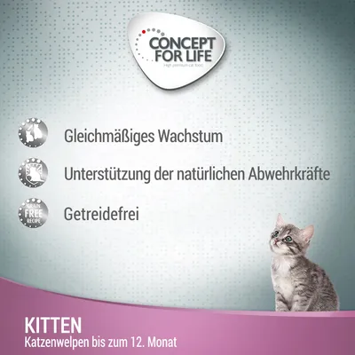 Concept for Life Kitten. Gleichmässiges Wachstum, Unterstützung der natürlichen Abwehrkräfte, getreidefrei. Für Katzenwelpen bis zum 12. Monat.