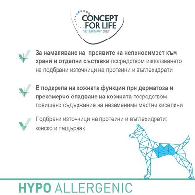 CONCEPT FOR LIFE VETERINARY DIET. За намаляване на проявите на непоносимост към храни и съставки, подкрепа на кожната функция при дерматоза, източници: конско и пащърнак. HYPO ALLERGENIC.