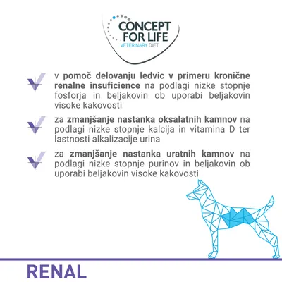 CONCEPT FOR LIFE VETERINARY DIET RENAL: pomoč delovanju ledvic pri kronični insuficienci, zmanjšanje nastanka oksalatnih in uratnih kamnov. Besedilo v slovenščini.