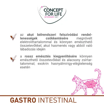 CONCEPT FOR LIFE VETERINARY DIET. Az akut bélrendszeri felszívódási rendellenességek csökkentésére, rossz emésztés kiegyenlítésére. GASTRO INTESTINAL.
