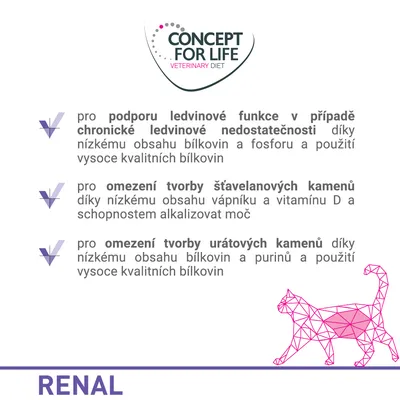 CONCEPT FOR LIFE VETERINARY DIET RENAL: podpora ledvinové funkce, omezení tvorby šťavelanových a urátových kamenů díky nízkému obsahu bílkovin, fosforu, vápníku, purinů a vitamínu D.