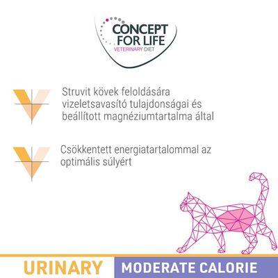 Concept for Life Veterinary Diet. Struvit kövek feloldására vizeletsavasító tulajdonságai és beállított magnéziumtartalma által. Csökkentett energiatartalom az optimális súlyért. URINARY MODERATE CALORIE.
