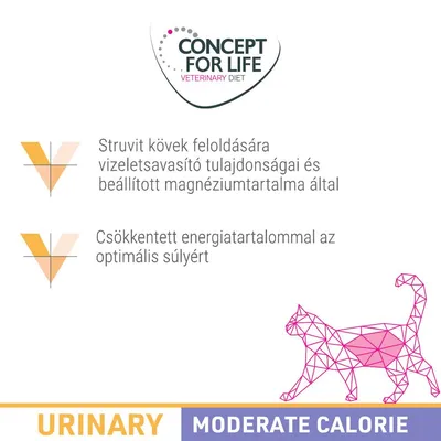 Concept for Life Veterinary Diet. Struvit kövek feloldására vizeletsavasító tulajdonságai és beállított magnéziumtartalma által. Csökkentett energiatartalom az optimális súlyért. URINARY MODERATE CALORIE.