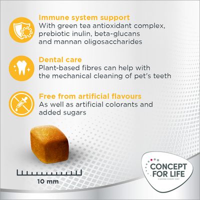 Concept for Life Medium Sensitive, храна за кучета с чувствително храносмилане от 12 месечна възраст, 12 кг, с един източник на животински протеин и специална формула за оптимално храносмилане.