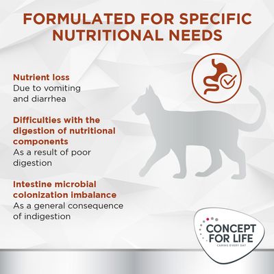 Concept for Life veterinární gastrointestinální dieta