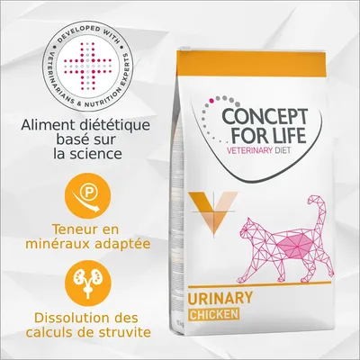 Concept for Life Veterinary Diet Urinary