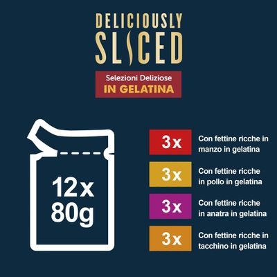 Deliciously Sliced Selezioni Deliziose in Gelatina, 12 bustine da 80 g: 3x manzo, 3x pollo, 3x anatra, 3x tacchino, tutte con fettine ricche in gelatina.
