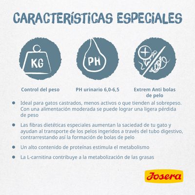 Características especiales Josera: control del peso, PH urinario 6,0–6,5, extrem anti bolas de pelo. Ideal para gatos castrados, fibras dietéticas, alto contenido de proteínas, L-carnitina.