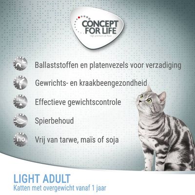 Concept for Life Light Adult kattenvoer: ballaststoffen en platenvezels, gewrichts- en kraakbeengezondheid, effectieve gewichtscontrole, spierbehoud, vrij van tarwe, maïs of soja.