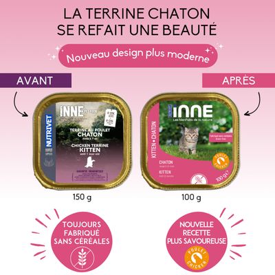 Comparaison avant/après de la terrine chaton INNE au poulet : ancien emballage 150 g, nouveau design moderne 100 g. Toujours sans céréales, nouvelle recette plus savoureuse.