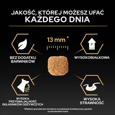 Wielkość krokietów 13 mm, bez dodatku barwników, wysoka zawartość białka, wysoka strawność, wysoka przyswajalność składników odżywczych zgodnie z ilustracją.