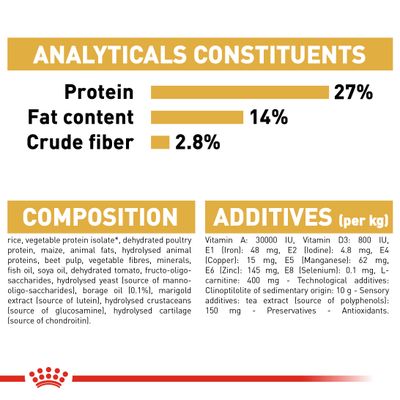 Ravintoarvot: proteiini 27 %, rasva 14 %, kuitu 2,8 %. Koostumus ja lisäaineet näkyvät englanniksi: mm. riisi, kasviproteiini-isolaatti, vitamiinit, kivennäisaineet.