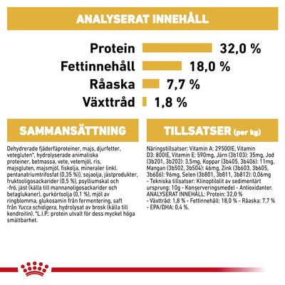 Analyserat innehåll: protein 32,0 %, fettinnehåll 18,0 %, råaska 7,7 %, växttråd 1,8 %. Sammansättning och tillsatser listas med detaljerade ingredienser och näringsämnen.