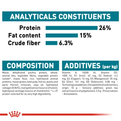 Analytical constituents: protein 26%, fat content 15%, crude fibre 6.3%. Composition and additives per kg listed, including vitamins, minerals, animal proteins, and plant extracts.