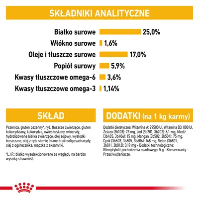 Składniki analityczne: białko surowe 25 %, włókno surowe 1,6 %, oleje i tłuszcze surowe 17 %, popiół surowy 5,9 %, kwasy omega-6 3,6 %, omega-3 1,14 %. Skład i dodatki podane poniżej.