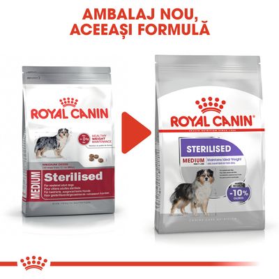 Comparare ambalaje Royal Canin Sterilised Medium pentru câini adulți sterilizați; text vizibil: „AMBALAJ NOU, ACEEAȘI FORMULĂ”, reducere calorii -10% pe noul ambalaj.