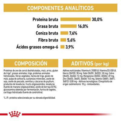 Componentes analíticos: proteína bruta 30 %, grasa bruta 16 %, ceniza bruta 7,6 %, fibra bruta 5,6 %, ácidos grasos omega-6 3,9 %. Composición y aditivos detallados en el envase.