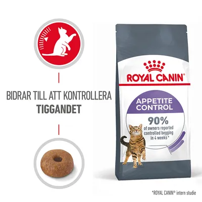 Royal Canin Appetite Control kattfoder. Text: Bidrar till att kontrollera tiggandet. 90% of owners reported controlled begging in 4 weeks. Bild på foderbit och katt.