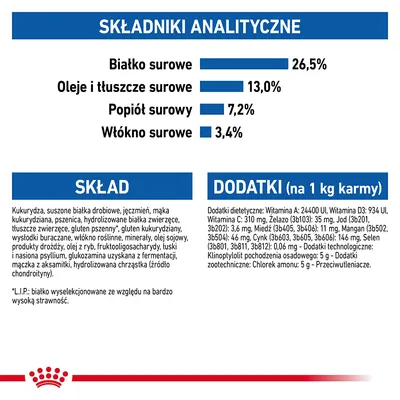 Analiza składu: białko surowe 26,5 %, oleje i tłuszcze surowe 13 %, popiół surowy 7,2 %, włókno surowe 3,4 %. Skład i dodatki podane szczegółowo na etykiecie.