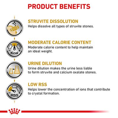 Product benefits: struvite dissolution, moderate calorie content, urine dilution, and low RSS to help dissolve stones, maintain weight, reduce stone risk, and lower ion concentration.
