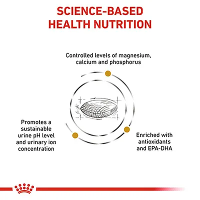 Ενσωματωμένο αγγλικό κείμενο: SCIENCE-BASED HEALTH NUTRITION, Controlled levels of magnesium, calcium and phosphorus, Promotes a sustainable urine pH level and urinary ion concentration, Enriched with antioxidants and EPA-DHA
