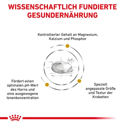 Wissenschaftlich fundierte Gesunderährung: Kontrollierter Gehalt an Magnesium, Kalzium und Phosphor. Fördert optimalen pH-Wert des Harns. Speziell angepasste Grösse und Textur der Kroketten.