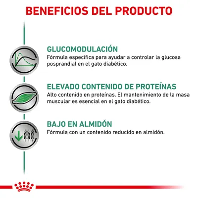Beneficios del producto: glucomodulación, elevado contenido de proteínas y bajo en almidón. Fórmula para gatos diabéticos con alto nivel proteico y reducido en almidón.