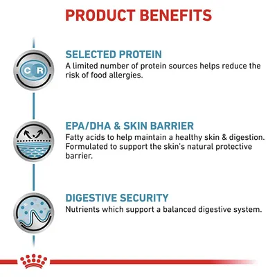 Text på engelska: Product Benefits. Selected Protein, EPA/DHA & Skin Barrier, Digestive Security med beskrivningar om protein, fettsyror och näringsämnen för matsmältning och hud.